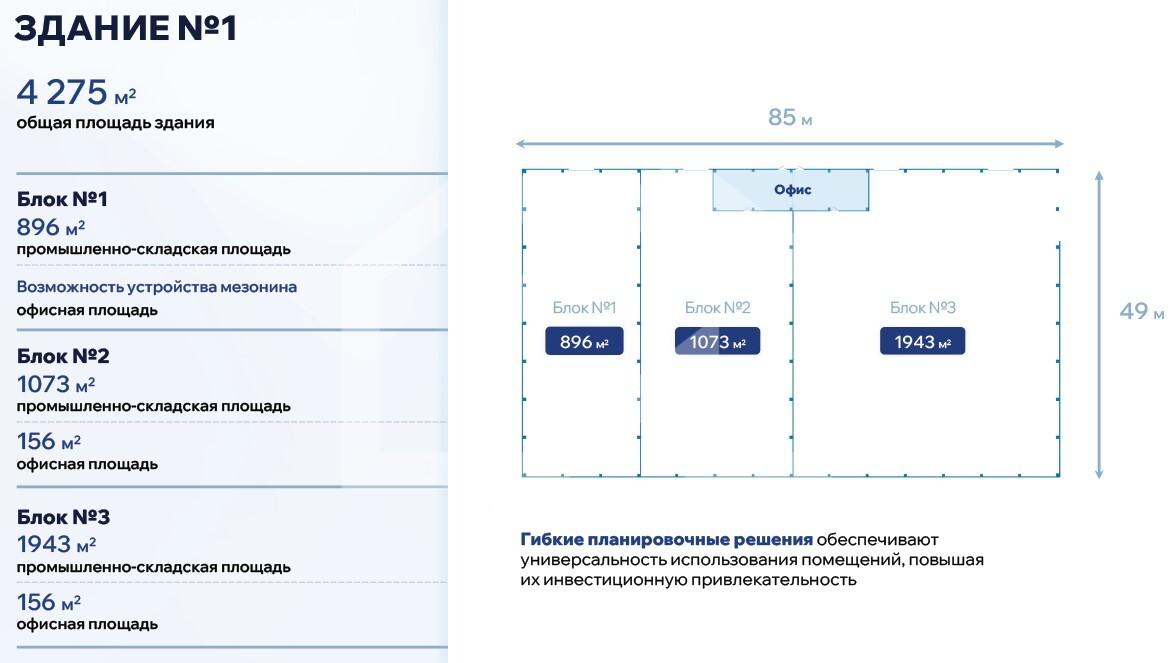 здание 1 с блоками.jpg