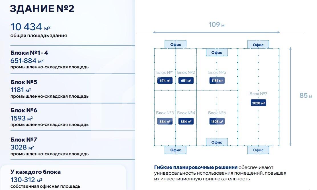 здание 2 с блоками.jpg