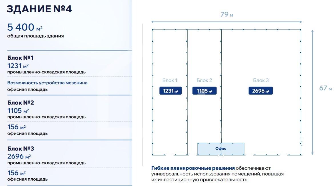 здание 4 с блоками.jpg